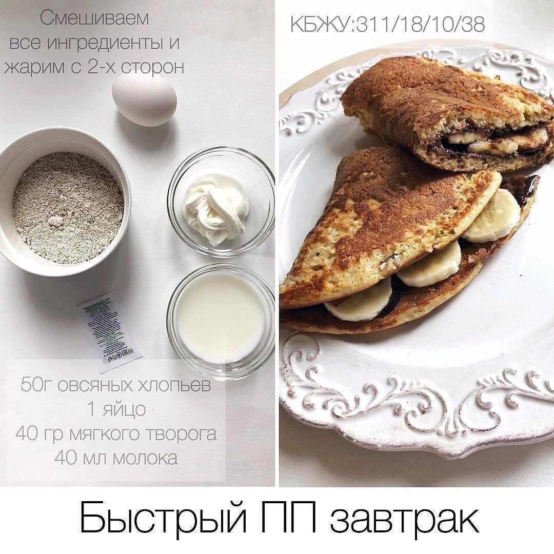 Рецепт овсяноблина на ПП