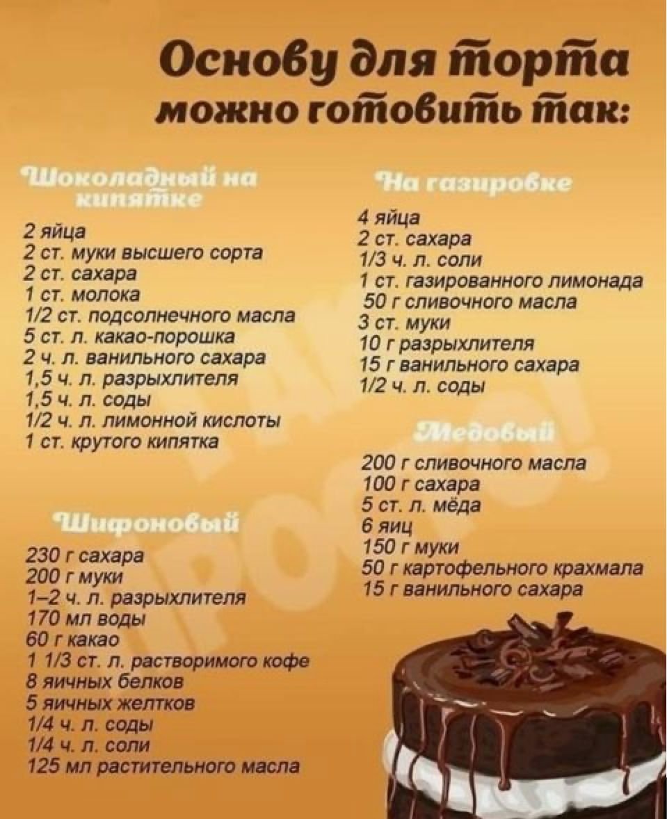 Песочный торт Ленинградский