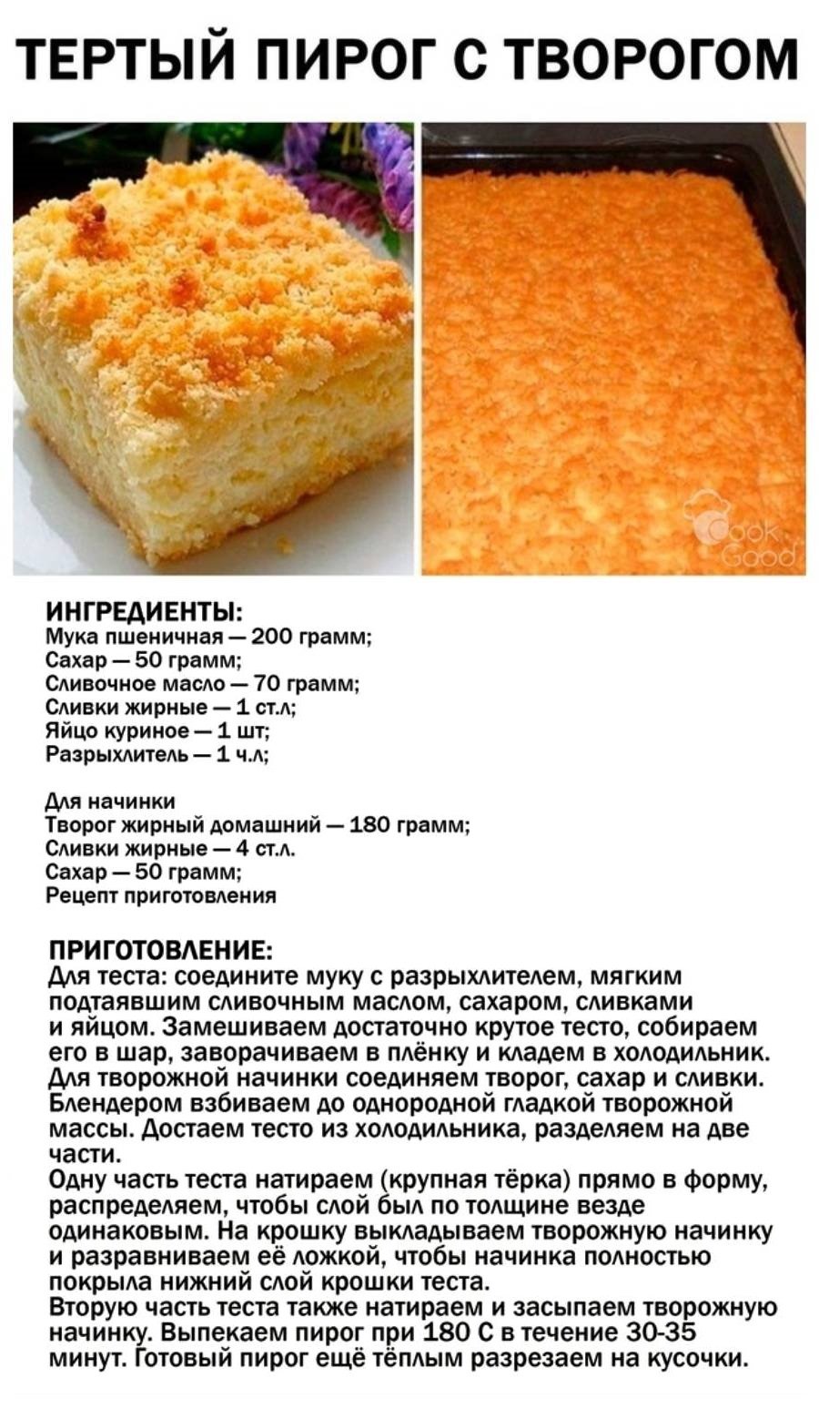 Миндально-апельсиновый торт