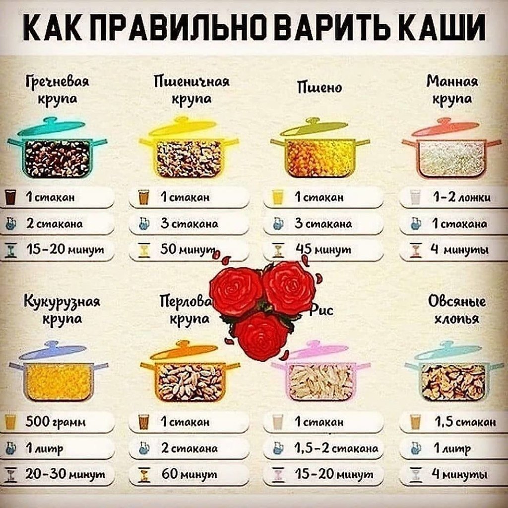 Аппликация из крупы