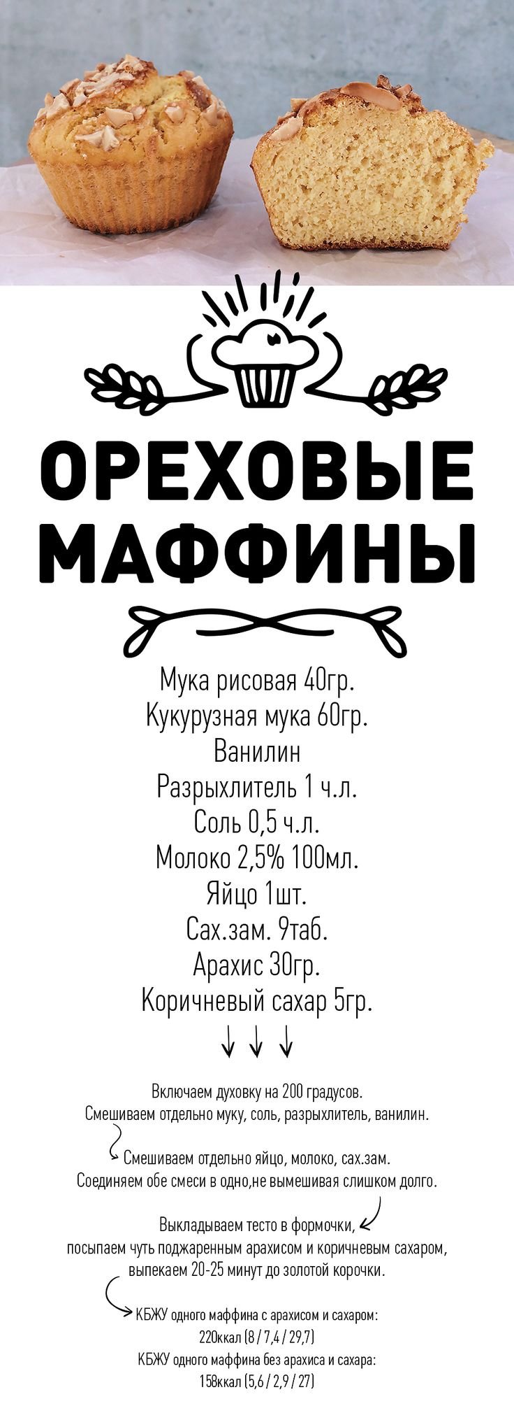 Безглютеновая выпечка