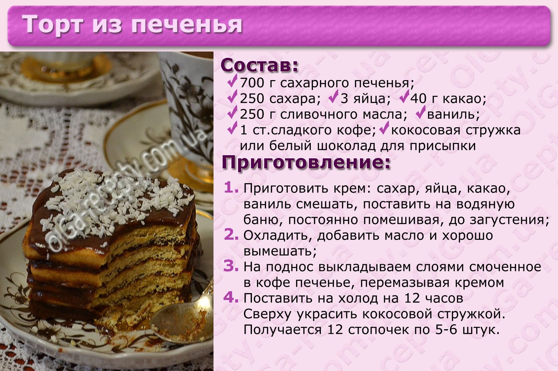 Рецепты тортов ру