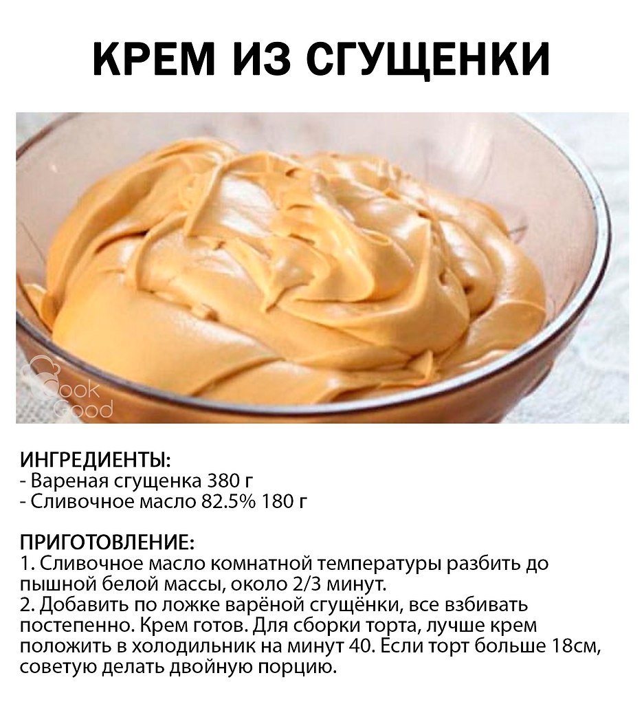 Простой рецепт крема со сгущенкой