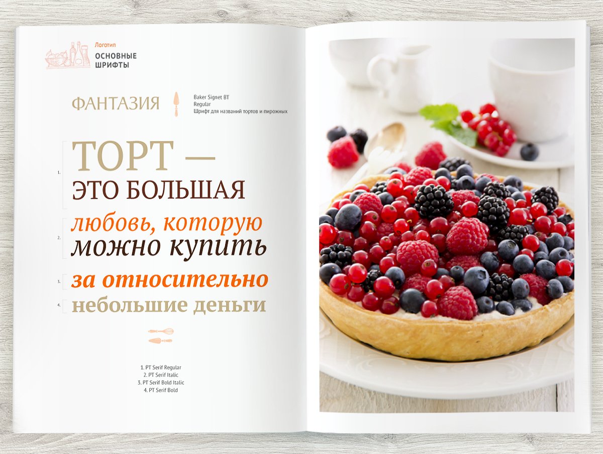 Пирог с творогом и вишней