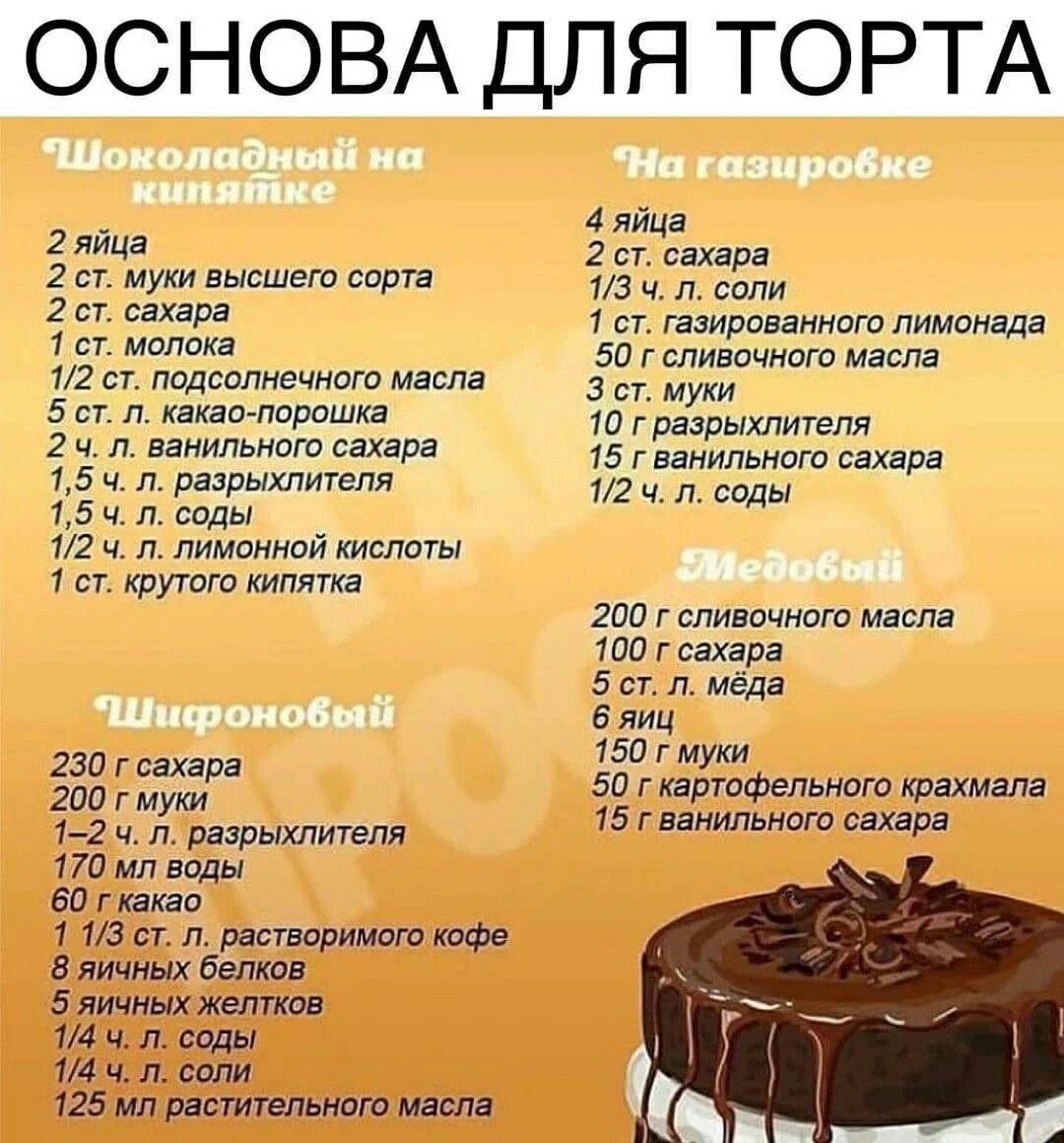 Яблочный пирог с изюмом