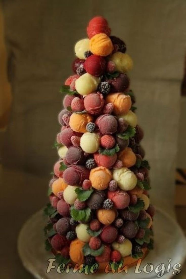Профитроли (Profiteroles)