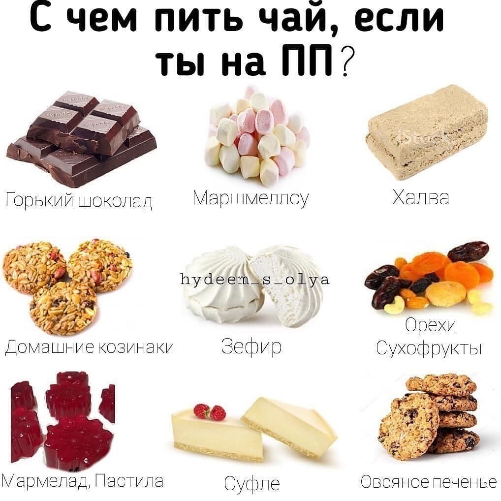 Капкейки и трайфлы
