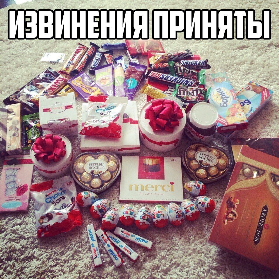 Популярные сладости