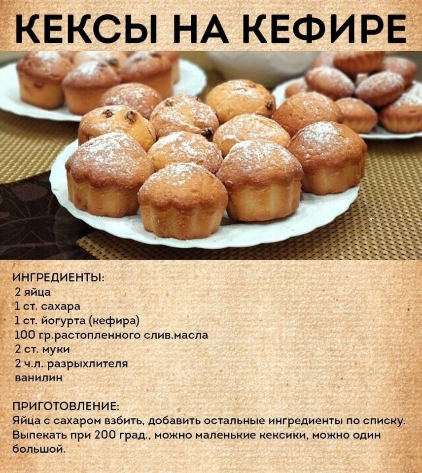Кекс на кефире
