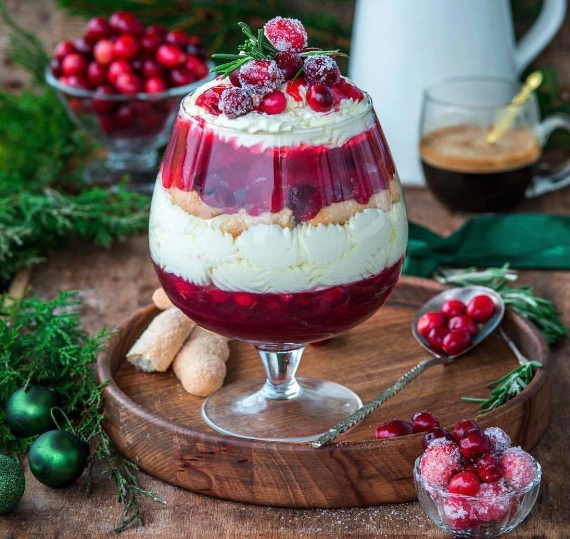 Капкейки снежный шар