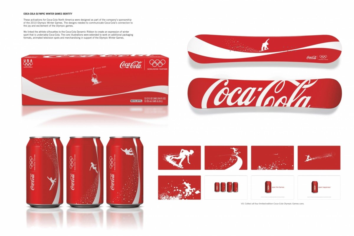 Айдентика компании Coca-Cola