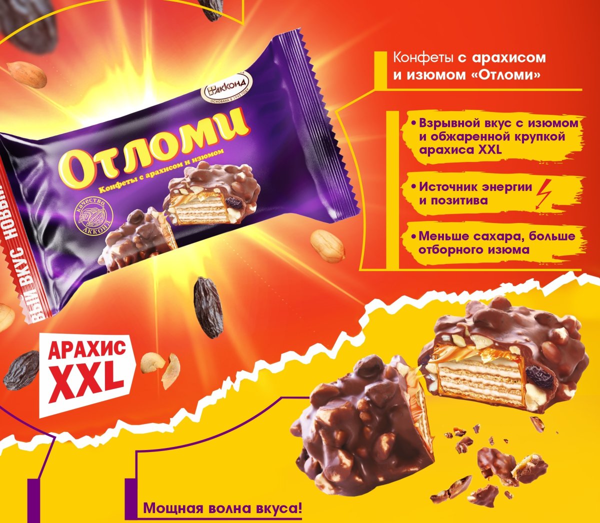 Конфеты шоко кроко Акконд