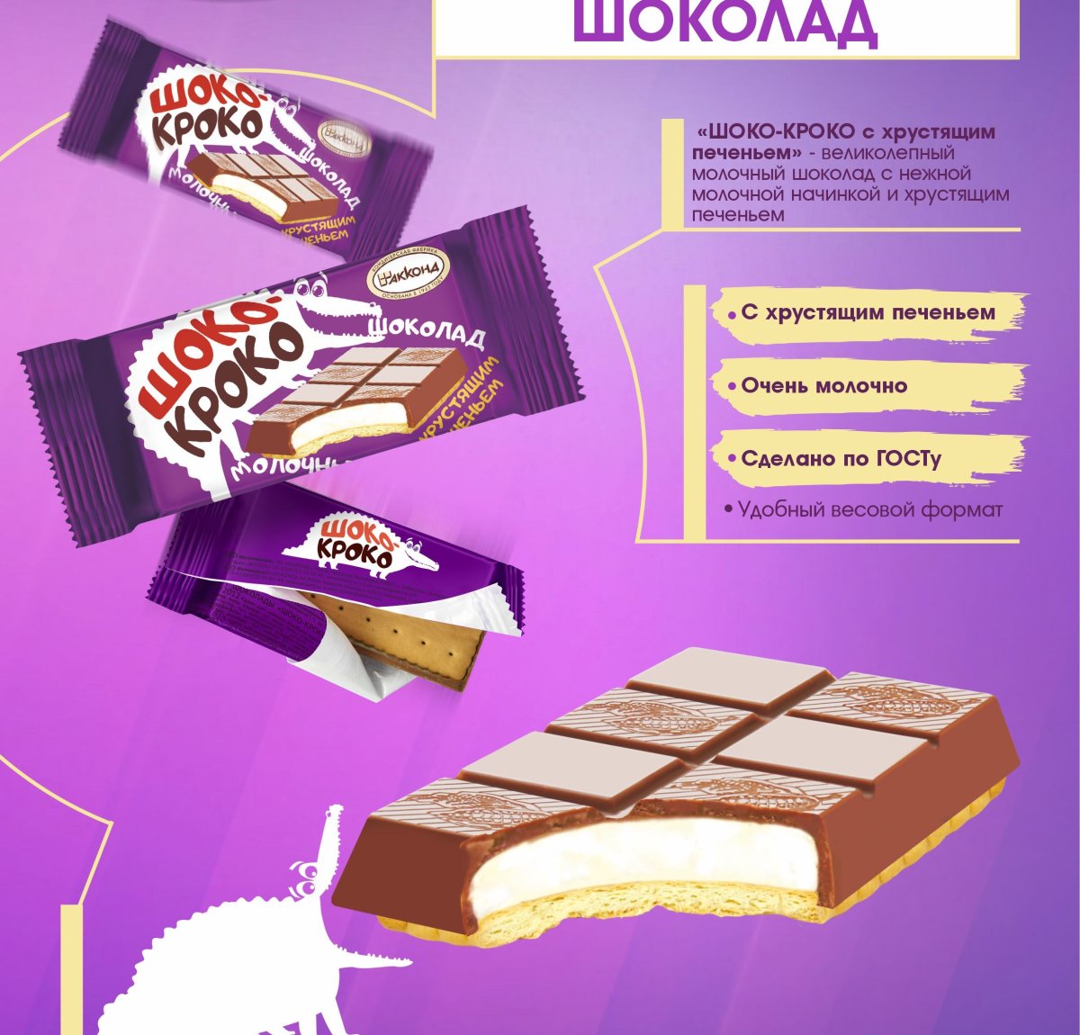 Конфеты шоко кроко Акконд