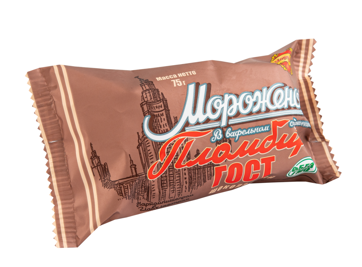 Конфеты бренды