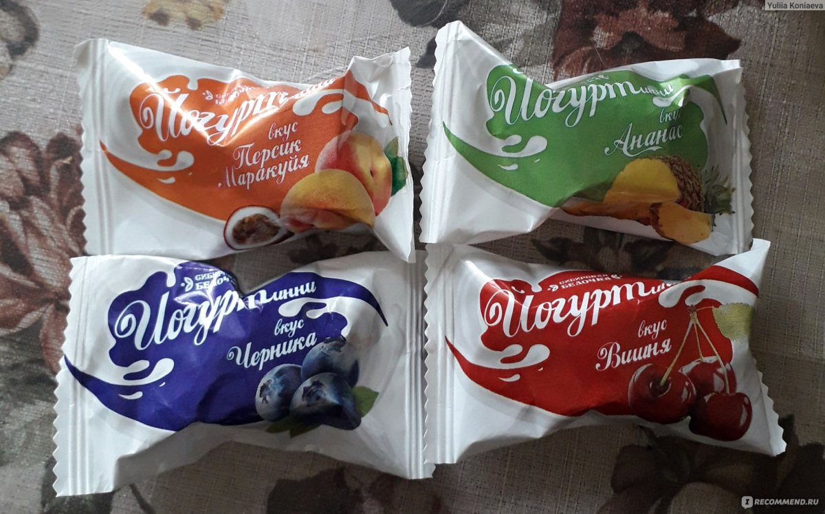 Сириус Сибирская Белочка конфеты