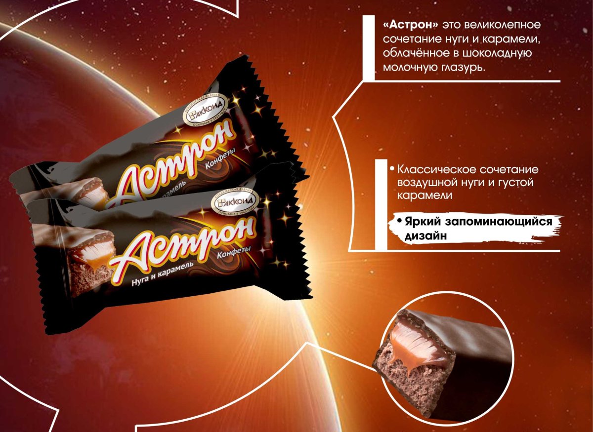 Конфеты птица дивная Аккорд