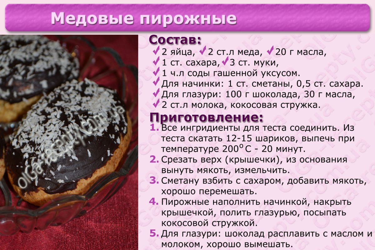 Кекс на кефире