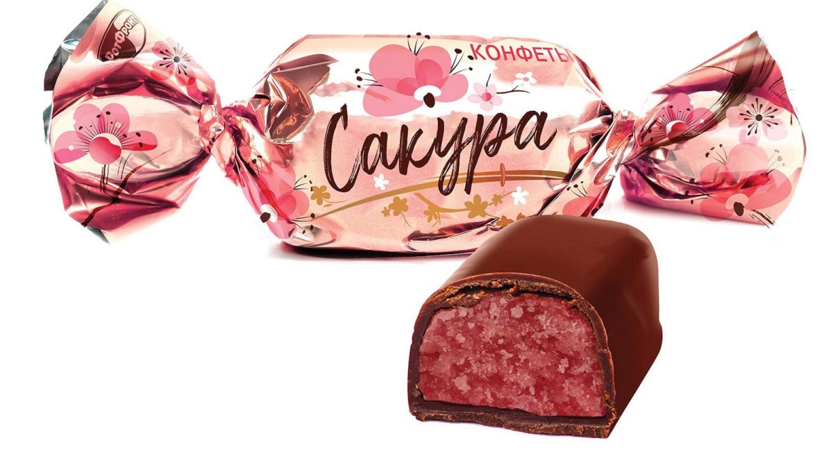 Чоколад Кэнди