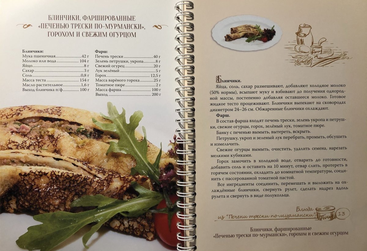 Блины с начинкой