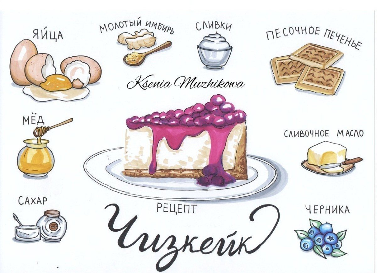 Скетч рецепты