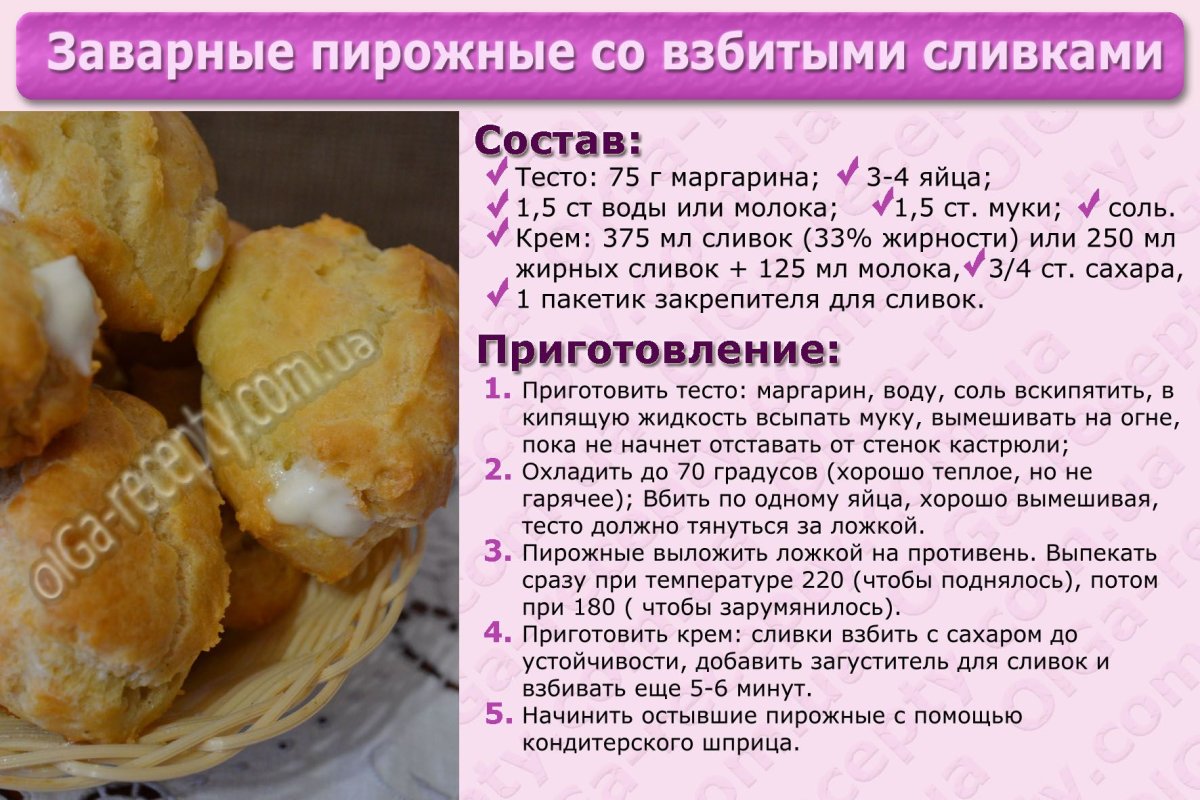 Рецепты в картинках пирожные