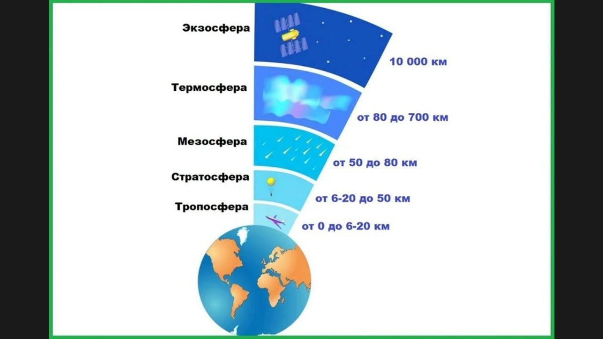 Букет от любимого