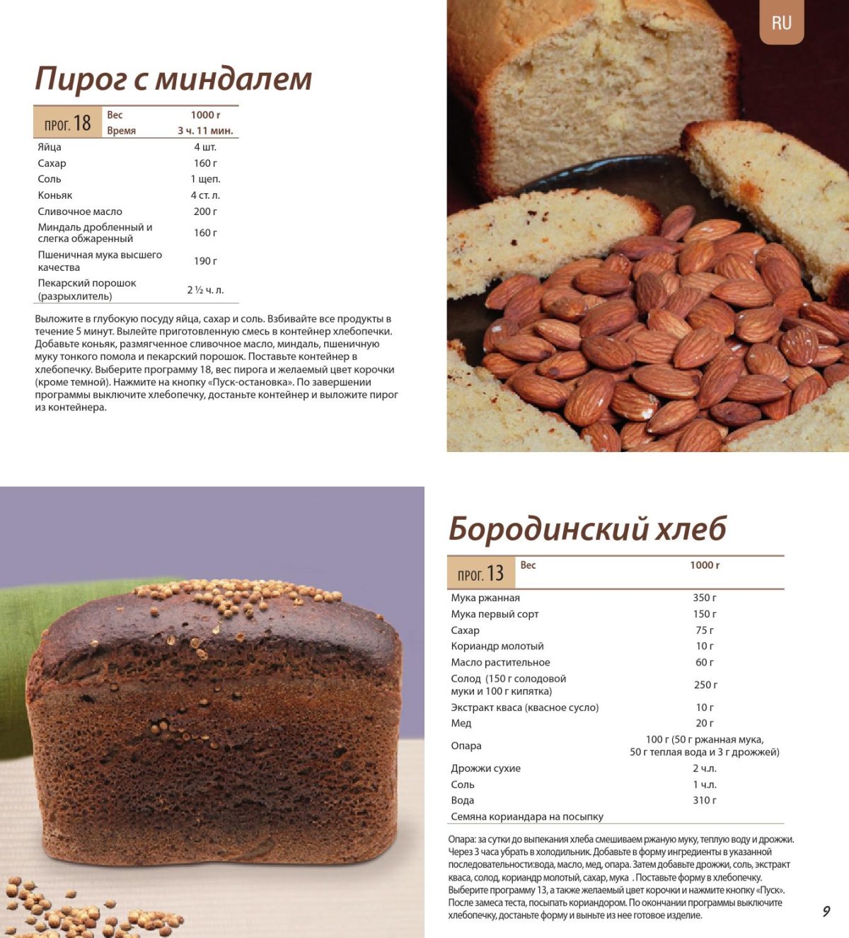 Пирог с красными апельсинами