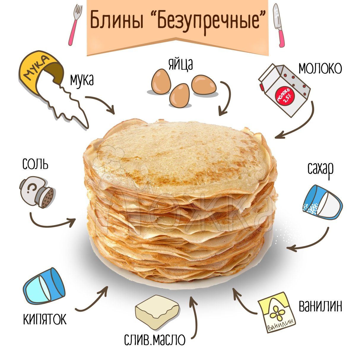 Тарелка с оладушками