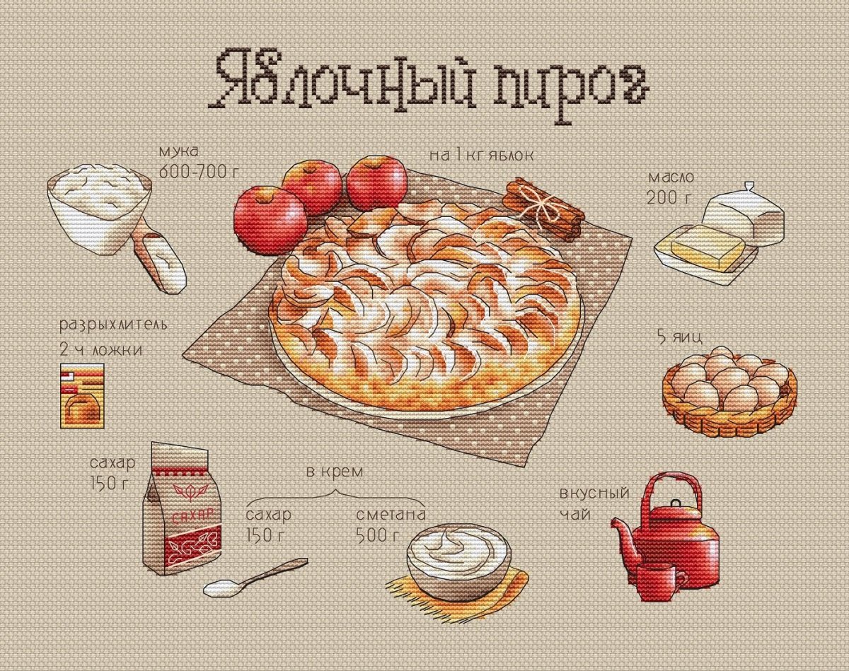 Яблочный пирог Цветаевой