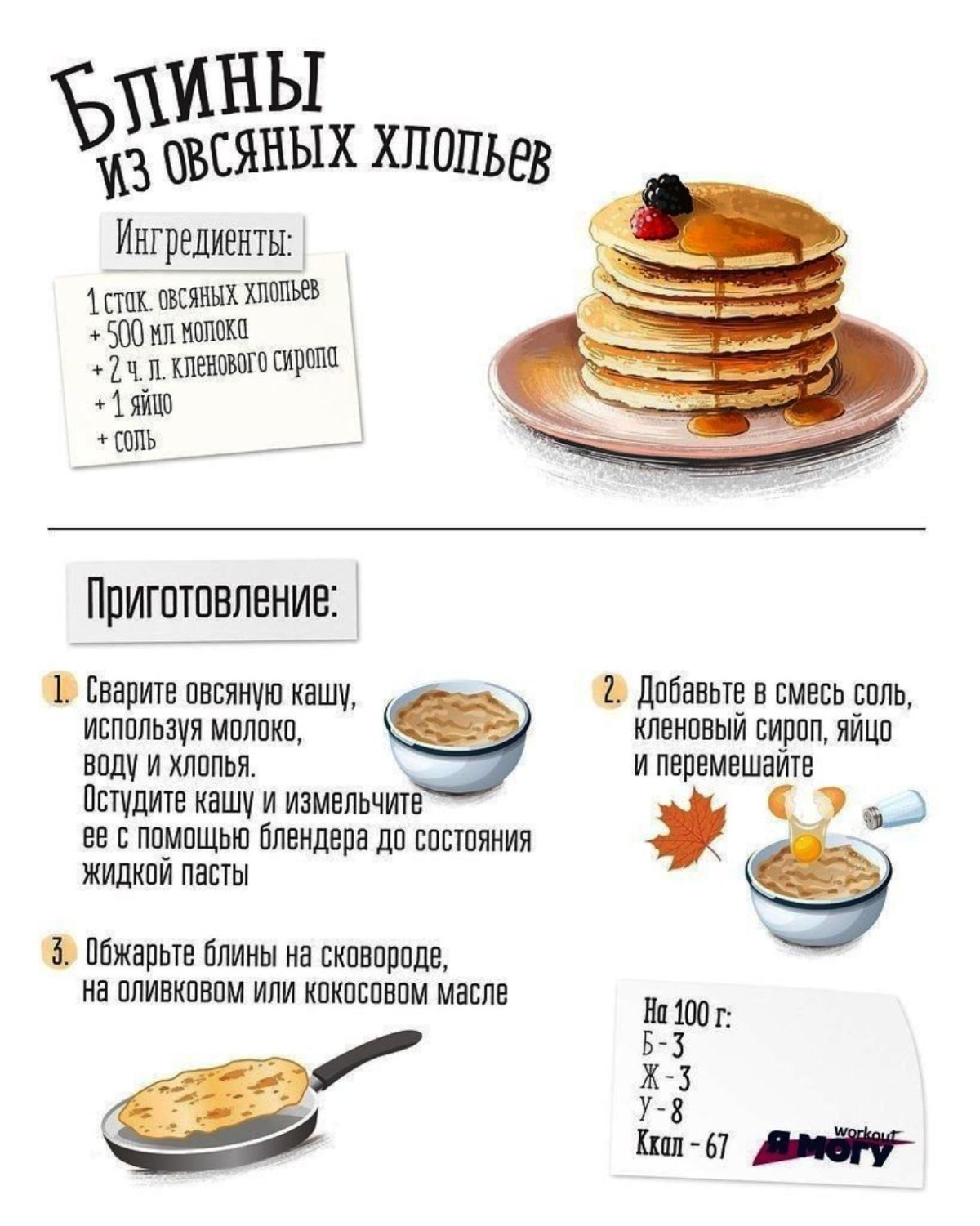 Как делать блины на кефире