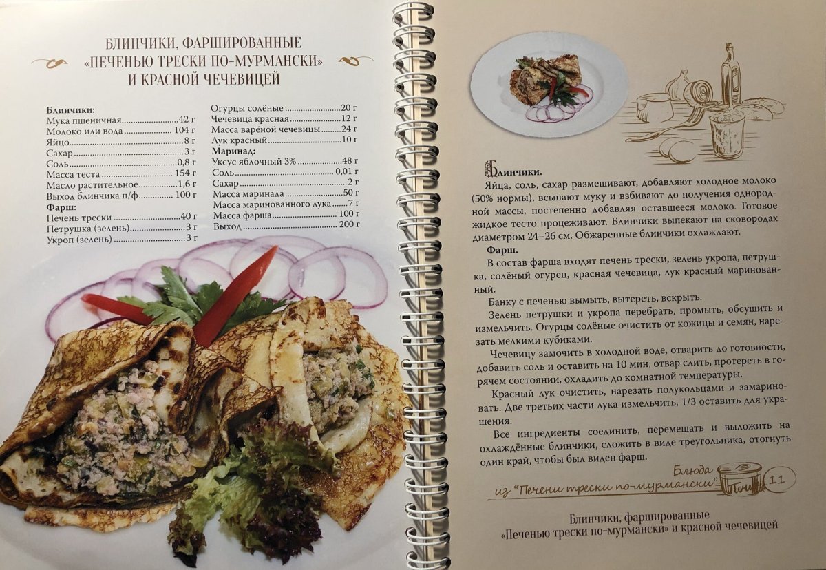 Блинчики с мясом