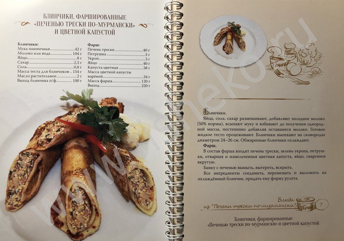 Блинчики с печенью