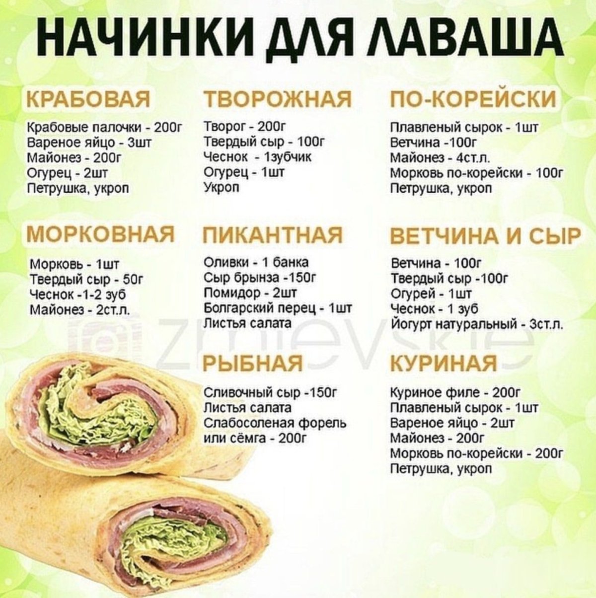 Блины с яблоком и корицей