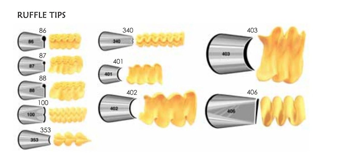 Мешок кондитерский Baking Tool