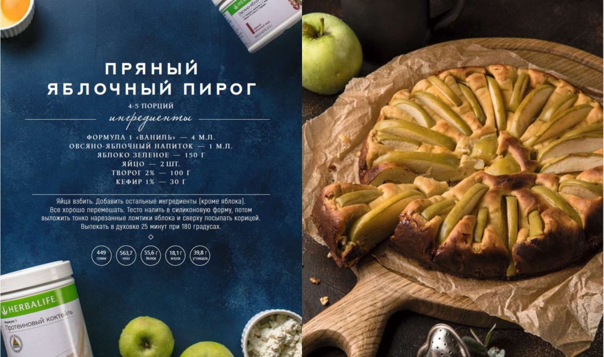 Шарлотка на белках