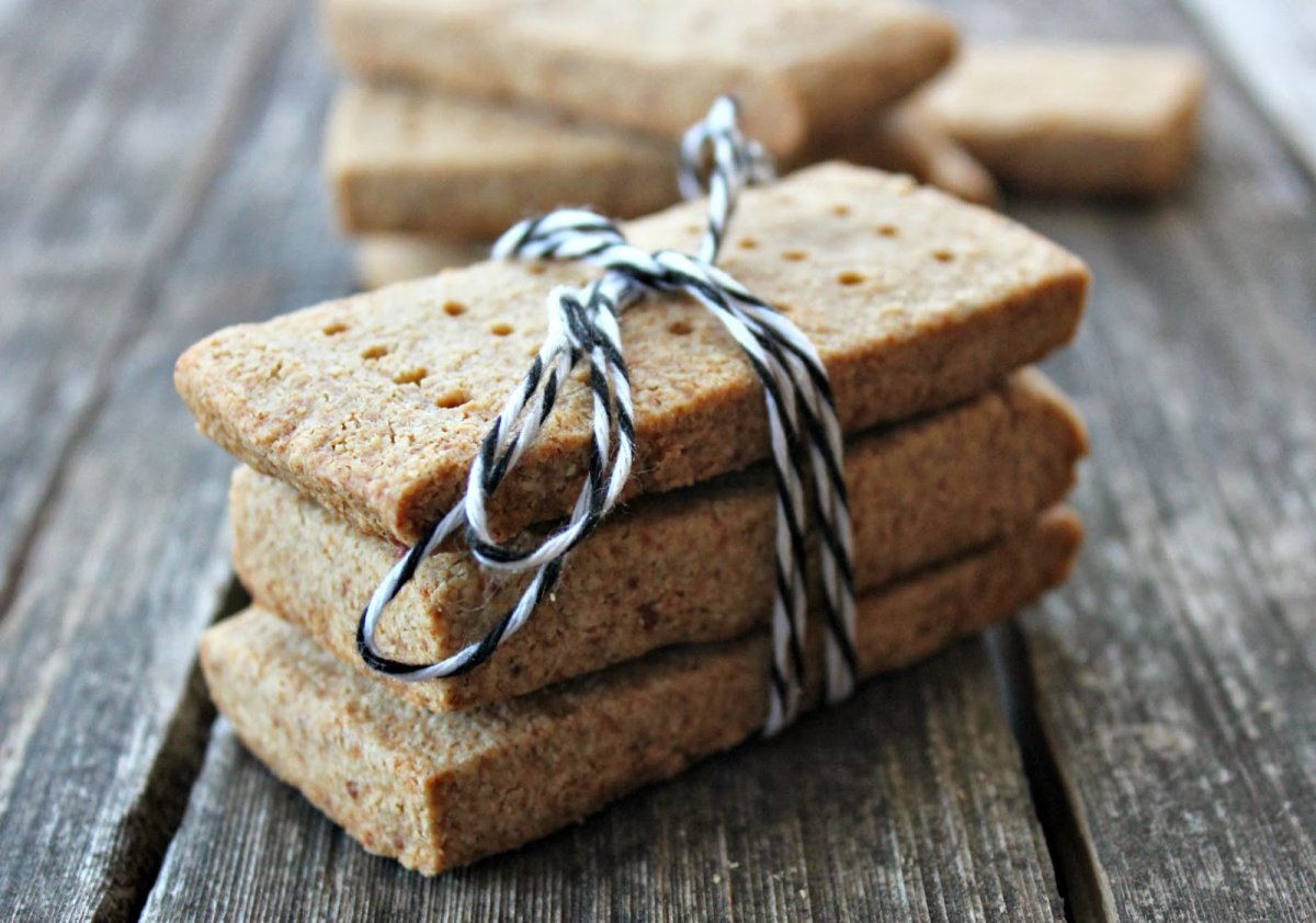 Scottish Shortbread рецепт