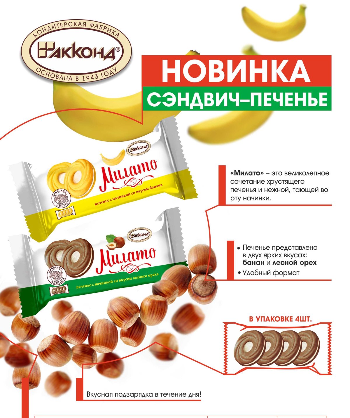 Иранское печенье с фисташкой