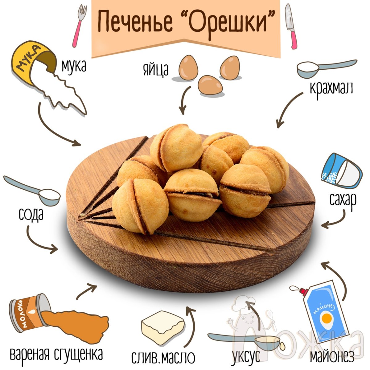 Крахмальное печенье с орехом