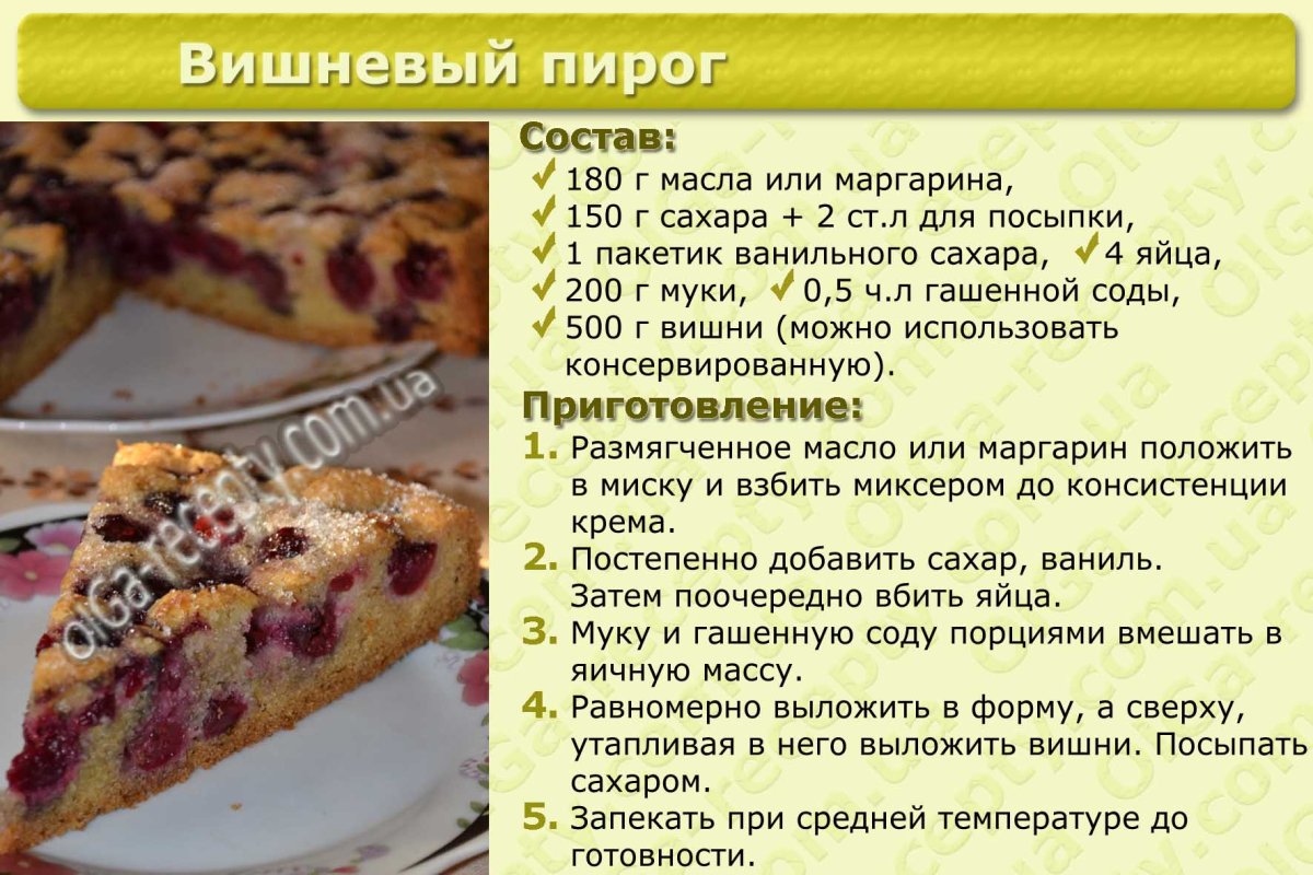 Рецепт пирога в картинках