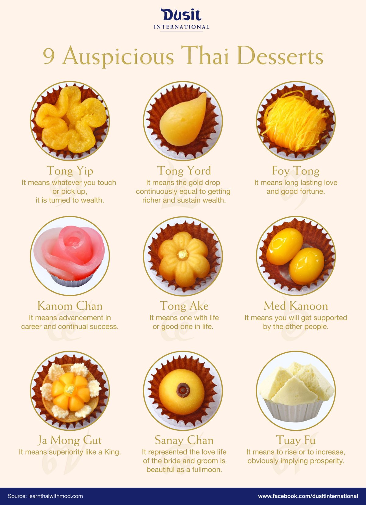 Thai Dessert