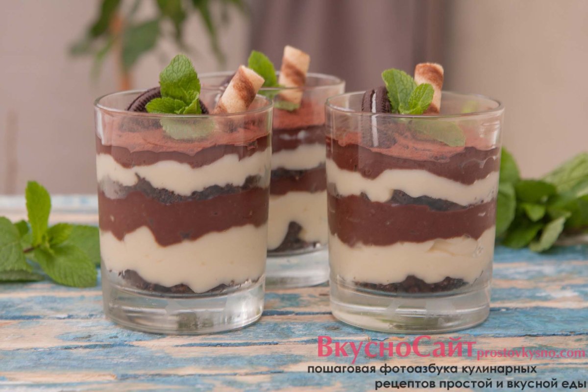 Десерты с какао