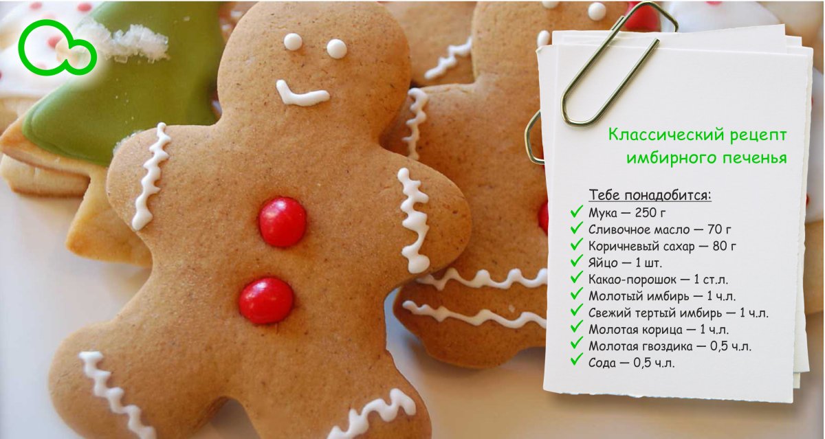 Имбирные пряники Lebkuchen