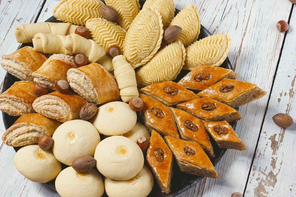 Популярные конфеты