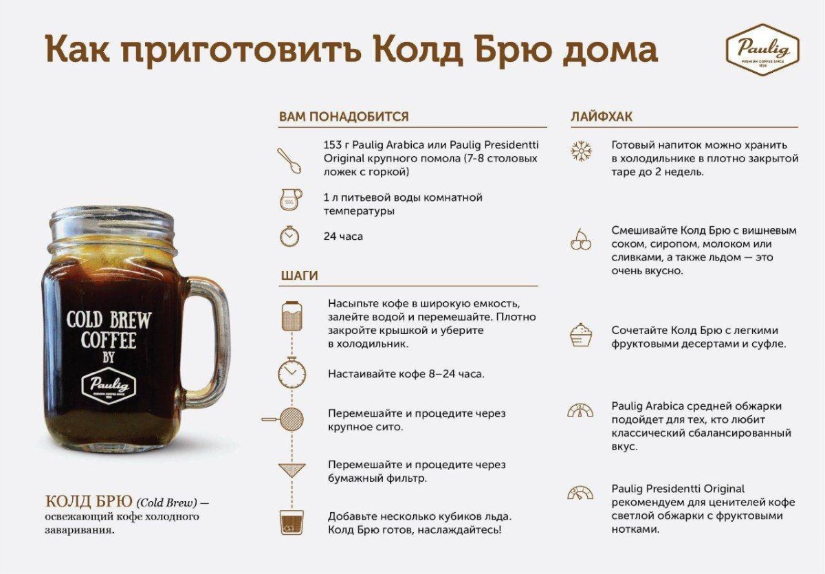 Колд Брю состав