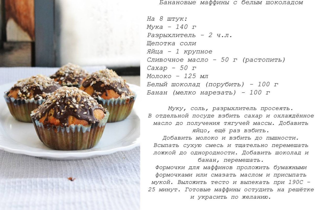 Рецепт кекса картинки