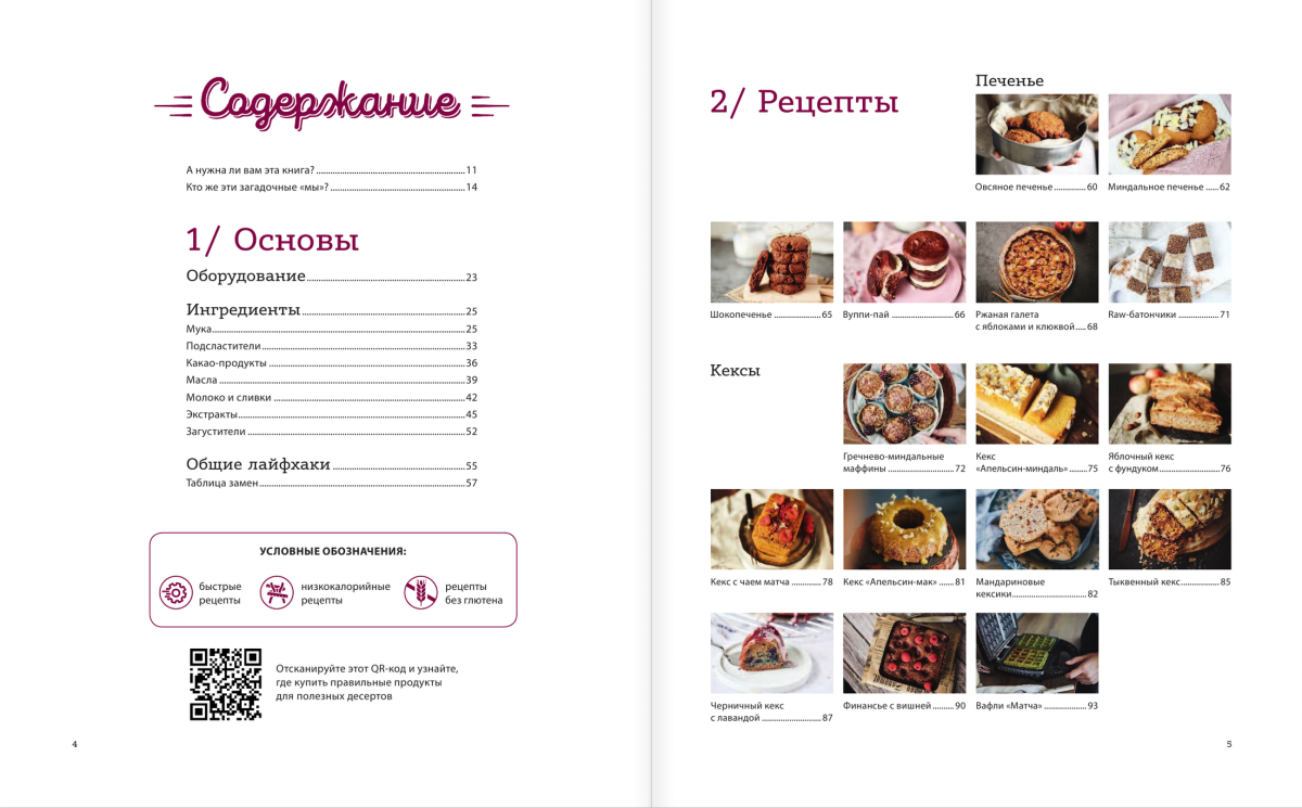 Пеку полезное волшебные Десерты без белых муки и сахара