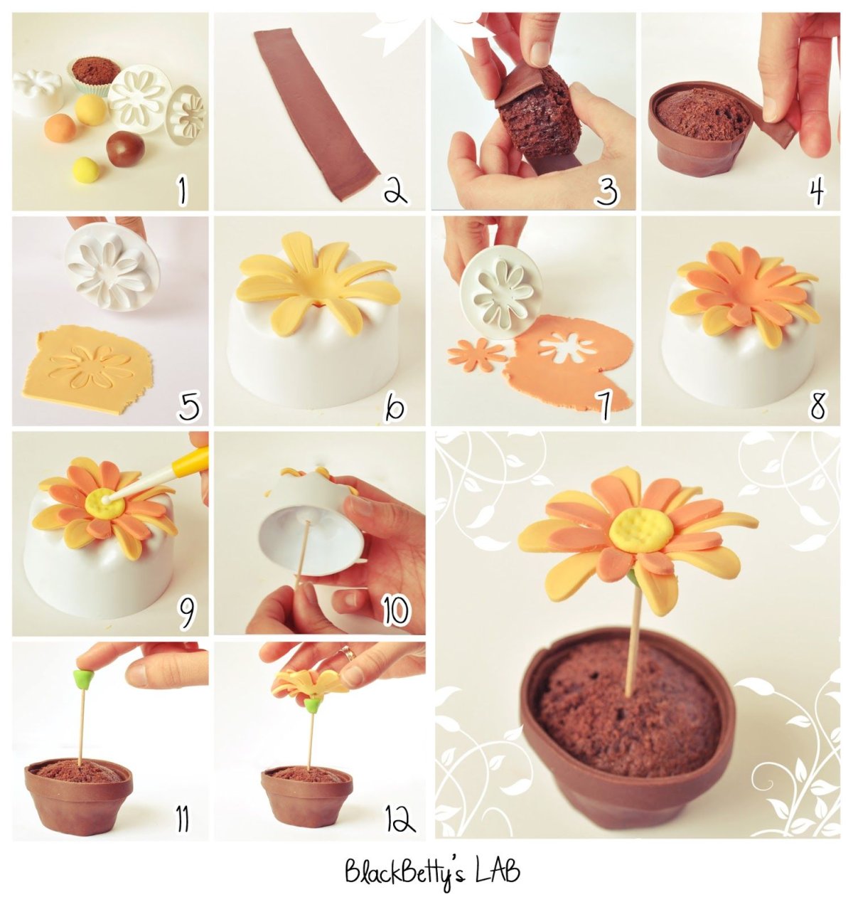 Букет из конфет в коробке
