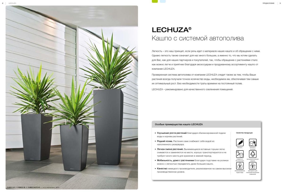 Кашпо Lechuza Кубико