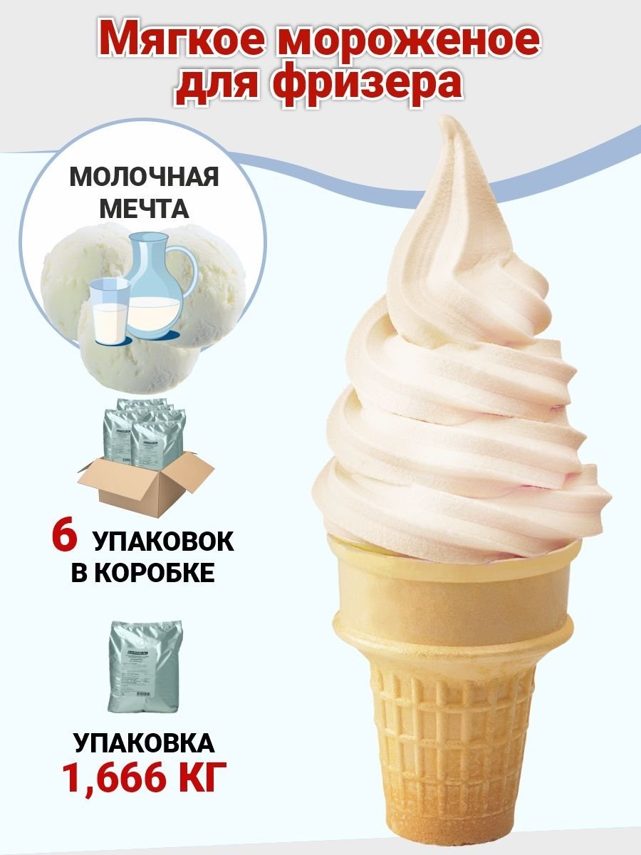 Мороженое из магазина