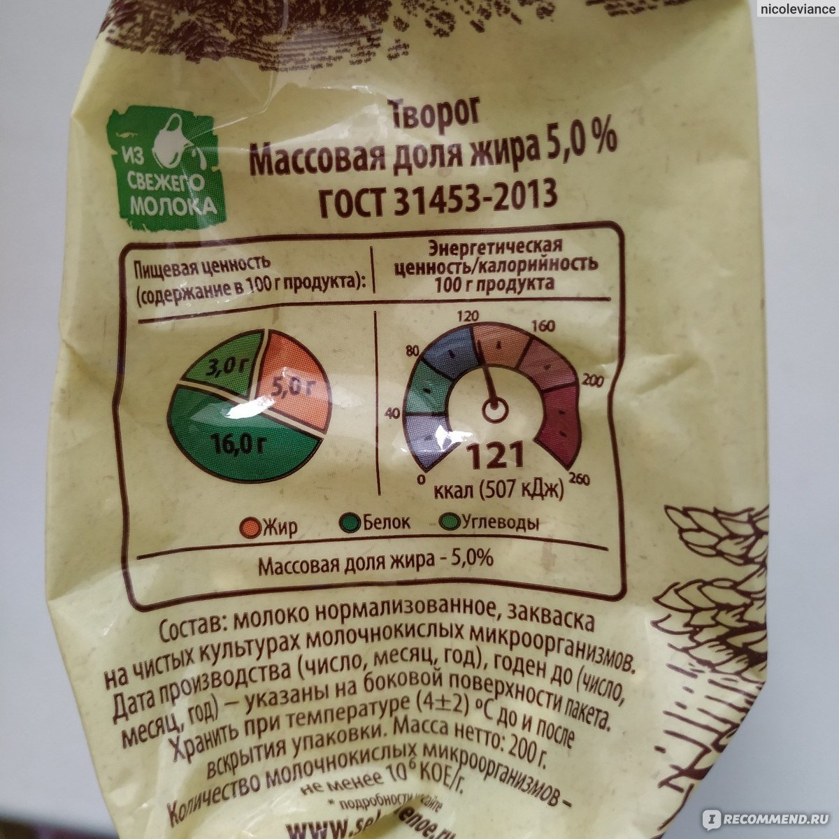 Мороженое рожок